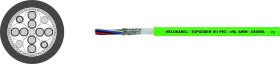 Helukabel TOPGEBER 511 Przewód enkodera 6 x 0.14 mm² + 4 x 0.14 mm² zielony 707390 100 m