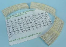ZESTAW REZYSTORÓW SMD 0603 1720szt