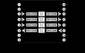Robust, Quad Channel Isolator W/ Input Disable & 1 Reverse Channel