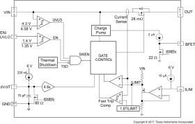4.5-V to 18-V, 28mΩ, 1-5A eFuse with driver for external blocking FET