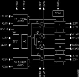 DC to 50 MH, Dual I/Q Demodulator and Phase Shifter