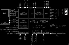 Robust, Industrial, Low Power 10BASE-T1L Ethernet PHY