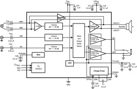 1.25-W, mono Class-D audio amplifier with integrated 135-mW earpiece amp & 42-mW headphone amp