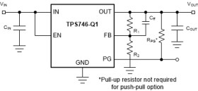 Automotive 1-A, low-IQ, high-PSRR, low-dropout (LDO) voltage regulator with power good