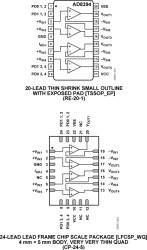 Low Power, High Output Current, Quad Op Amp, Dual-Channel ADSL/ADSL2+ Line Driver
