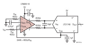 Very Low Noise, Differential Amplifier and 10MHz Lowpass Filter