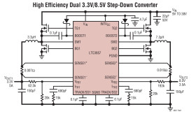 Low I, Dual, 2-Phase Synchronous Step-Down Controller