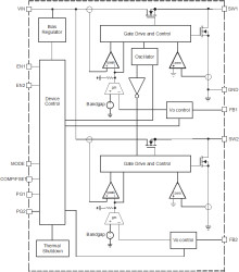 2.75-V to 6-V, dual 2-A or 3-A and 1-A step-down converter in QFN package