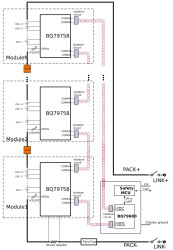 Automotive 18S battery monitor and balancer with ASIL-D compliance and current sense
