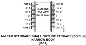 16 V Precision, CMOS Rail-to-Rail Quad Op Amp