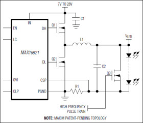High-Power Synchronous HB LED Drivers with Rapid Current Pulsing
