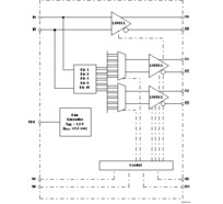 1:3 LVPECL clock buffer with programable divider | RGE | 24 | -40 to 85