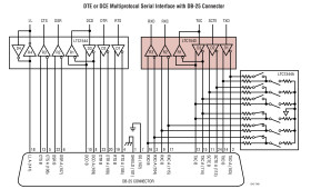 Software-Selectable Multiprotocol Transceiver