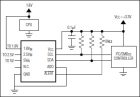 Temperature Sensor and System Monitor in a 10-Pin µMAX
