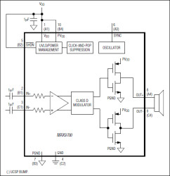 1.2W, Low-EMI, Filterless, Class D Audio Amplifier