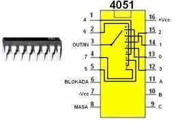 Układ scalony 4051