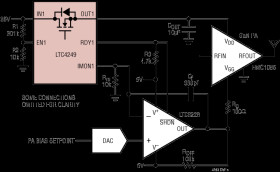 65V Dual Electronic Circuit Breaker with Current Monitors