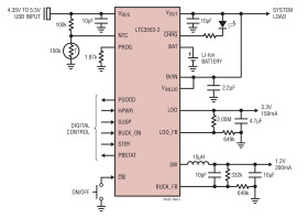 Micropower USB Power Manager with Li-Ion Charger, Always-On LDO and Buck Regulator
