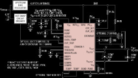 40A μModule Regulator with Overvoltage/Overtemperature Protection
