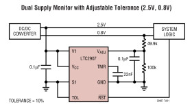 Precision Dual Supply Monitors with One Pin-Selectable Threshold and One Adjustable Input