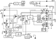 4.5-36V, Current Mode Dual Synchronous Buck Controller with Oscillator Synchronization | PWP | 28