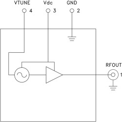 Wideband VCO w/Buffer Amplifier Module, 38.4 - 43.2 GHz
