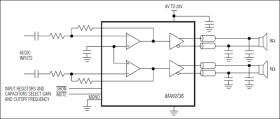 Mono/Stereo High-Power Class D Amplifier