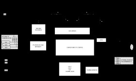 25V, 3A to 6A, USB-C Buck-Boost Charger with Integrated FETs for 2S/3S Li-Ion Batteries