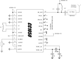Single chip Ultra Low Power RF Transmitter for the 315/433/868/915 MHz SRD band