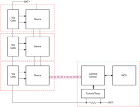 16-S precision battery monitor, balancer and integrated protector with stacking interface