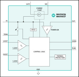 Load-Dump/Reverse-Voltage Protection Circuits