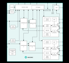 Dual-Output 6A, 3Mhz, 2.7V to 16V, Step-Down Switching Regulator