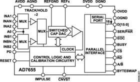 Low Cost, 4-Channel, 16-Bit, 500 kSPS PulSAR ADC