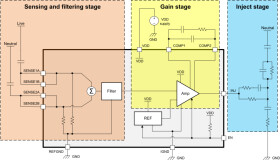 Automotive common-mode active EMI filter (AEF) for single-phase systems