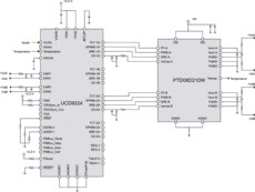 2 MHz, 2 rail, 4 phase digital PWM buck controller with improved sequencing | RGZ | 48 | -40 to 125