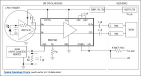 Compact, Low-Power, 155Mbps to 4.25Gbps Limiting Amplifier