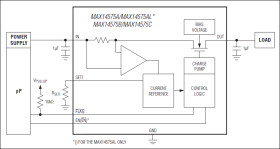 250mA to 2.5A Adjustable Current-Limit Switches
