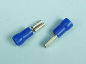 KFB-2,8x0,5 GN.PŁASKIE