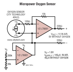Single 1.8V, 13µA Precision Rail-to-Rail Op Amp