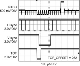 Multi-rate video clock generator with Genlock