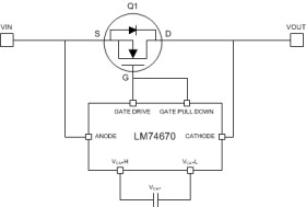 0.48-V to 42-V, zero IQ automotive ideal diode rectifier controller with 70uA gate drive