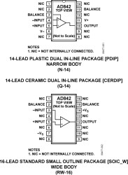 Wideband, High Output Current, Fast Settling Op Amp