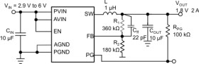 3MHz, 2A Automotive Step-Down Converter in 2x2 SON Package
