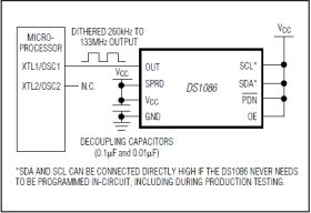 DS1086 Spread-Spectrum EconOscillator