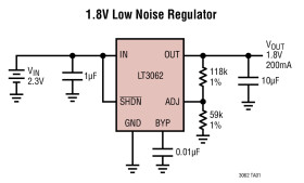 45V V, Micropower, Low Noise, 200mA LDO