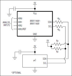 2.7V to 3.6V and 4.5V to 5.5V, Low-Power, 4-/8-/12-Channel, 2-Wire Serial 8-Bit ADCs