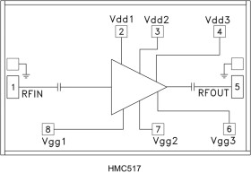 GaAs pHEMT MMIC Low Noise Amplifier, 17 - 26 GHz