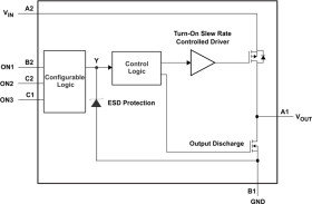 3.6-V, 0.5-A, 55-mΩ, 80nA leakage load switch with output discharge