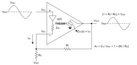 Single, high-voltage low-distortion current-feedback operational amplifier | DDA | 8 | -40 to 85