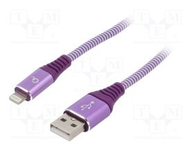 CC-USB2B-AMLM-2PW